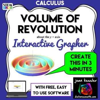 Preview of Calculus Interactive Volume of Revolution  y-axis Grapher