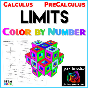 Preview of Limits Coloring Activity