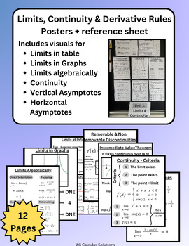 Preview of AP Calculus Unit 1 - Bulletin Board / Posters / Reference Review Sheets