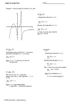 1.2 Limits Analyticallyap Calculus