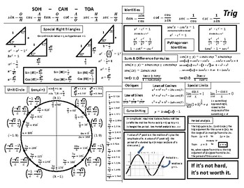 Right triangle trigonometry notes