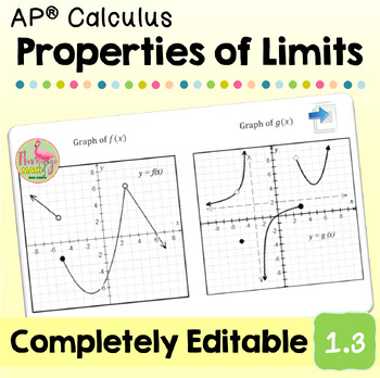 Preview of Properties of Limits (AP Calculus Unit 1)