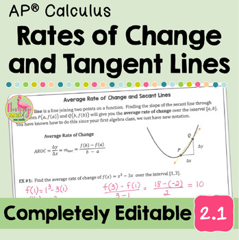 Preview of Rates of Change and Tangent Lines (Unit 2 Calculus)