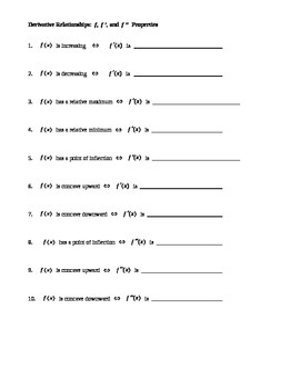 Preview of Calculus: Relationships of Derivatives Notes