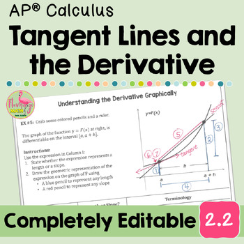 Preview of Calculus Tangent Lines and the Derivative with Lesson Video (Unit 2)