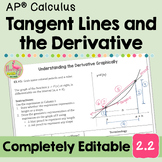 Tangent Lines and the Derivative (Unit 2 Calculus)
