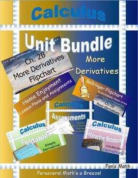 Preview of Calculus Unit Bundle 2B: More Derivatives