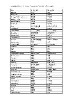 Preview of Calculus Vocabulary: English - Chinese
