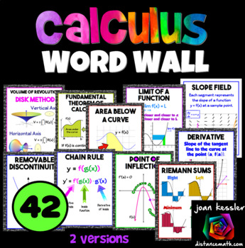 Preview of Calculus Word Wall Bulletin Board Posters