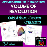 Calculus Volume of Revolution Posters Study Guide Disk Method