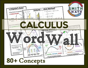 Preview of Calculus Word Wall