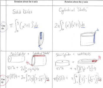 Preview of Calculus practice:  Volume of Solids (4-way Exercises)