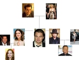 Caleb Family Tree