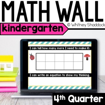 Preview of Digital Calendar Math PowerPoint for Kindergarten Math Review 4th Quarter