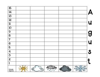 Calendar Math Weather & Temperature Graphs and Tally Mark Chart | TpT