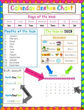 Preview of Calendar/Months/Days of the Week/Seasons Anchor Chart Special Ed. Life Skills