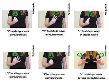 Preview of Calendar Sign Language (ASL) Vocabulary Cards