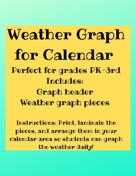 Preview of Calendar Weather Graph