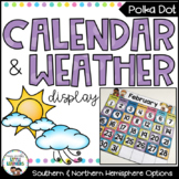 Calendar and Weather Display - Polka Dot Theme