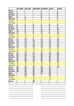 Preview of Calendari del curs 2015-16 CATALÀ - Editable