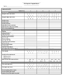 California Common Core Standards Kindergarten Progress Report