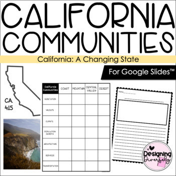 Preview of California Communities Regions Grid and Report