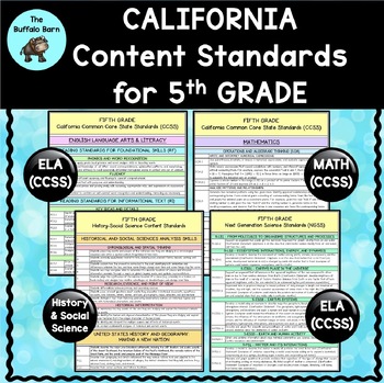 Preview of California Content Standards for Fifth Grade (CCSS ELA & MATH, NGSS, + more!)