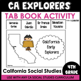 California European Explorers Activity