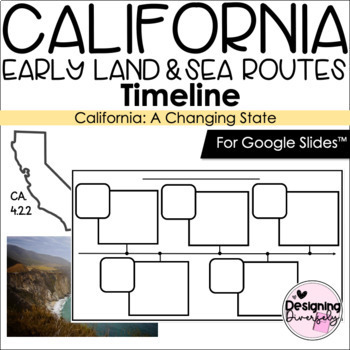 Preview of California Explorers Early Land and Sea Routes Timeline