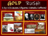 California Gold Rush - 4 causes, 4 figures, 4 events, 4 ef