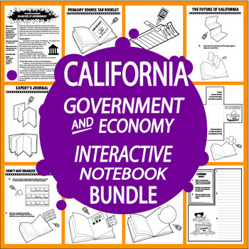 Preview of California Government & Economy–California History 4th Grade–Includes Content!