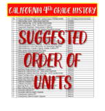 California History Lessons/Units - ALL STANDARDS MAPPED & 