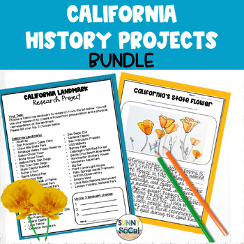 Preview of California History Research Bundle: Landmarks and State Symbols