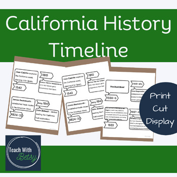 Preview of California History Timeline: 4th Grade US History |Gold Rush, Great Depression +