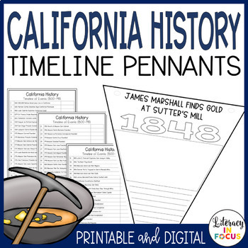 Preview of California History Timeline Activity | 4th Grade Project | Printable & Digital