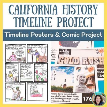 Preview of California History Timeline Project | Explorers, Missions, Gold Rush