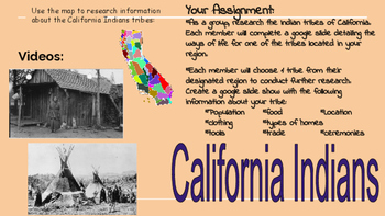 Preview of California Indians assignment hyperdoc