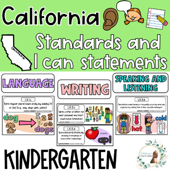 Preview of California Kindergarten Writing, Language, Speaking, and Listening Standards