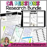 California Mission Activities Research Bundle
