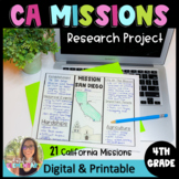 California Mission Activities Research Project