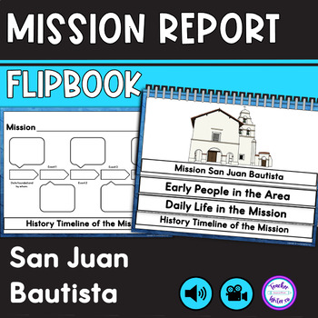 Preview of California Mission Report San Juan Bautista