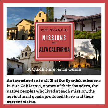 Preview of California Mission List and Profiles -- Includes activities