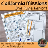 California Missions One Page Report Poster - 4th Grade Soc