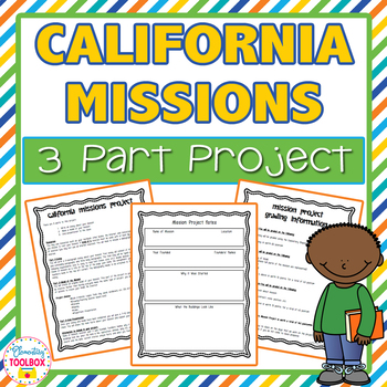 Preview of California Missions Project (California History Project Based Learning)