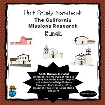 Preview of California Missions Research Project Bundle -  All 21 Missions Included