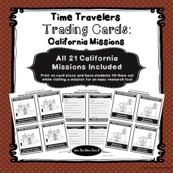 Preview of California Missions - Research Trading Cards - All 21 Missions Included