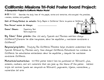 Preview of California Missions Tri-Fold Poster Board Project