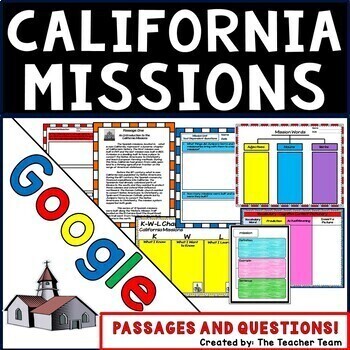 Preview of California Missions Unit |  Google Classroom Activities | Google Slides