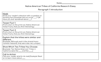 Preview of California Native American Compare and Contrast Informational Essay Project