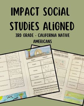 Preview of California Native Americans Brochure; IMPACT 3rd Grade Chapter 2 Aligned